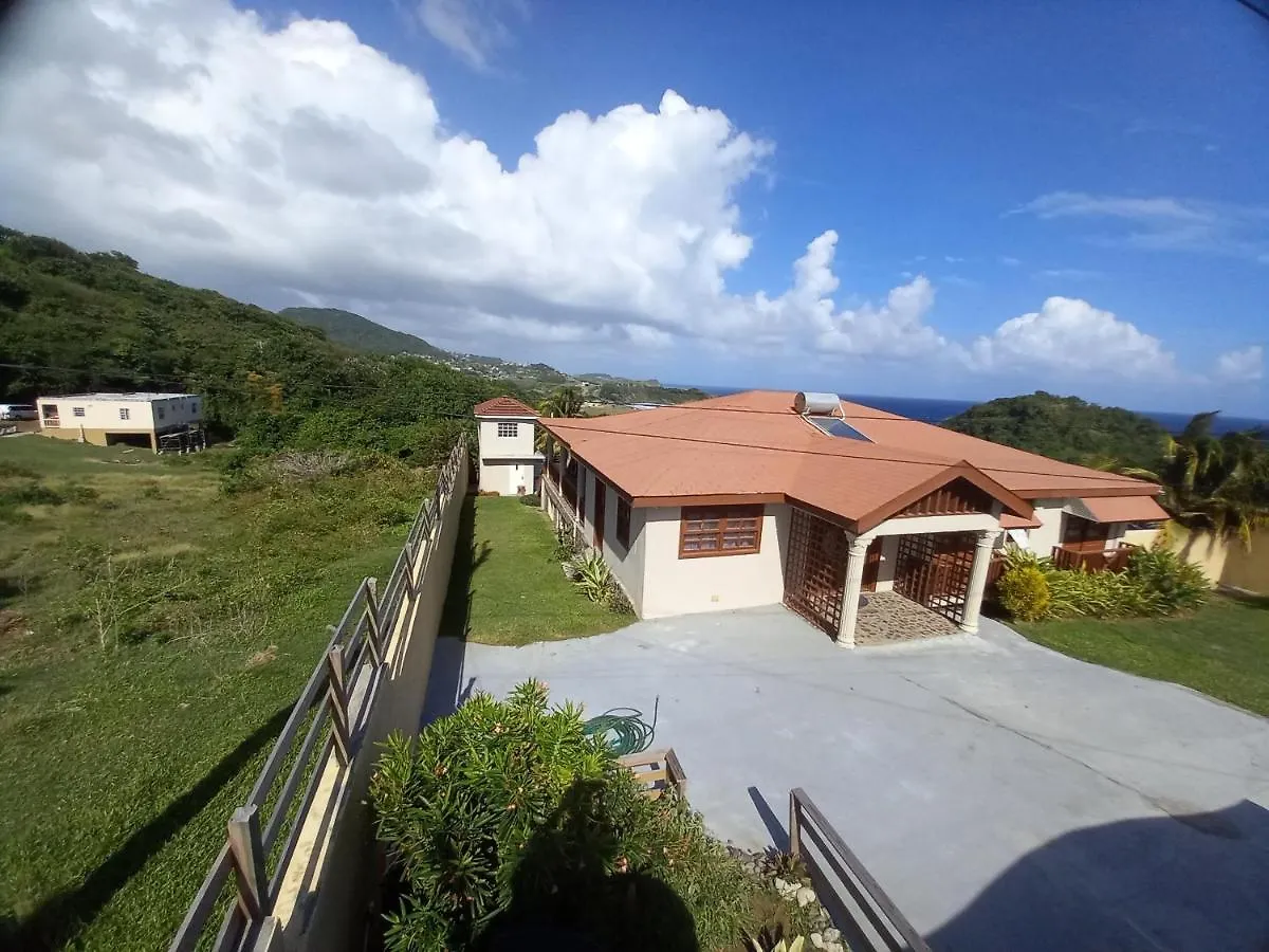The Milligan Hotel Kingstown Saint Vincent and the Grenadines